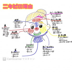 DF803DEE-E364-4715-8C31-B46C16846ABD